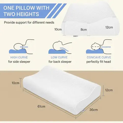 Infographic showing dimensions of orthopedic pillow: 61cm x 38cm x 12cm. Designed for side sleepers (high curve) and back sleepers (low curve)
